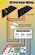 Image result for Solar Panel Circuit
