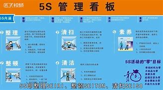 Image result for 5S 管理图片