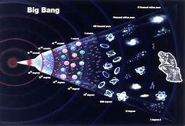 Image result for big bang theory