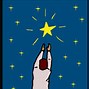 Image result for AMINATED Woman Wishing On a Star