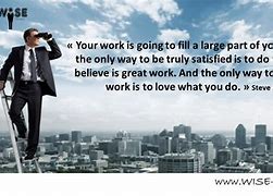 Image result for Steve Jobs Quote Mistakes