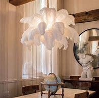 Image result for Harry Corry Light Shades Ceiling