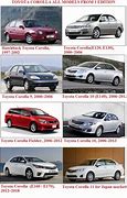 Image result for Toyota Corolla Models List