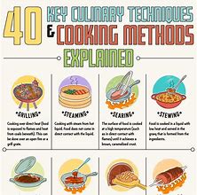 Image result for Different Cooking Techniques