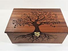 Image result for Peter Kwesniews Wooden Box with Tree of Life