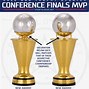 Image result for Conference Finals Trophy NBA