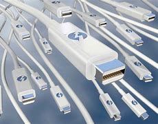 Image result for Thunderbolt Connection