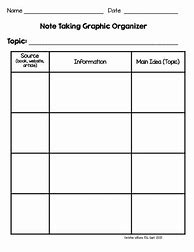 Image result for Graphic Organizers for Note Taking