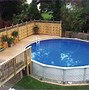 Image result for Above Ground Pool Landscaping