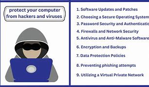 Image result for How to Prevent Computer Hacking