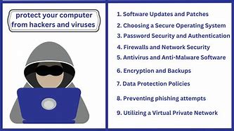 Image result for How to Protect My PC From Hackers