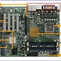 Image result for All Parts of Motherboard