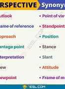 Image result for Prospective Synonym