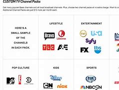 Image result for What Channel Is Game Shoe Network On Verizon