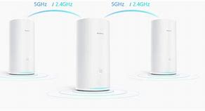 Image result for Huawei Mesh Router