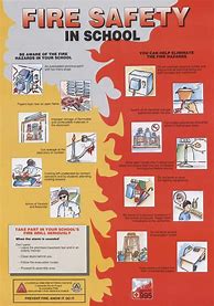 Image result for Fire Safety Rules for Kids