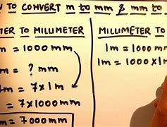 Image result for Square Millimeters