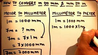 Image result for How to Work Out Square Meters