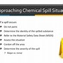 Image result for Chemical Spill Procedure