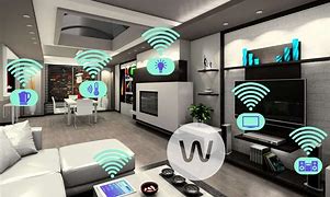 Image result for Smart Home Interior Design