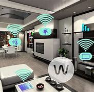 Image result for smart homes device