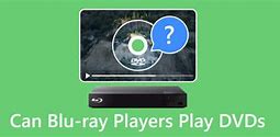 Image result for Blu Ray DVD Recorder Player