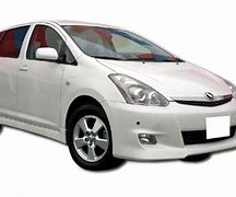 Image result for Wish Car Pretty
