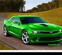 Image result for Best Ladies Car Colors