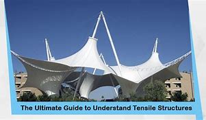 Image result for Tensile Wave Structure