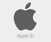 Image result for How to Unlock iPhone 7 without Apple ID