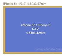 Image result for Is the iPhone 5S the same size as the iPhone 5C?