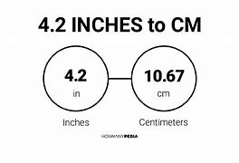 Image result for 4 Inches to Cm