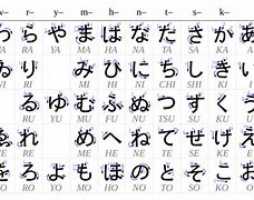Image result for Japanese Writing Characters