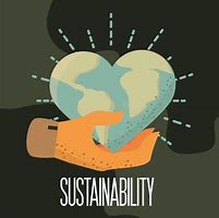 Image result for Social Sustainability