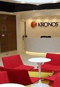 Image result for UKG Kronos
