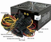 Image result for Computer ATX Power Supply