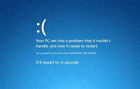 Image result for Windows 1.0 Lock Screen Meme