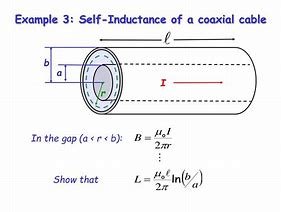Image result for Coaxial Inductor