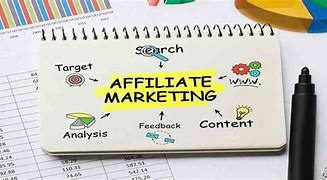 Image result for Affiliate Marketing Jobs