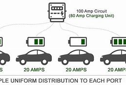 Image result for Energy iPhone Charger Pad