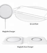 Image result for Apple Services Charge