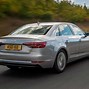 Image result for Audi A4 TDI