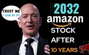 Image result for Amazon Stock Price