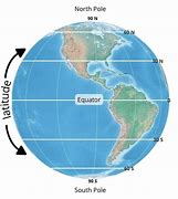 Image result for Beween 90 and 270 Degrees of True North
