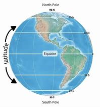 Image result for 45 Degrees North