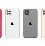 Image result for iPhone with a Four Camera