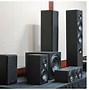 Image result for Acoustic Speakers Sony