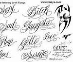Image result for Tattoo Letters On Four Arm