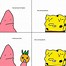 Image result for List of Memes Spongebob