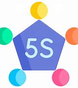 Image result for 5S Kaizen Logo.png